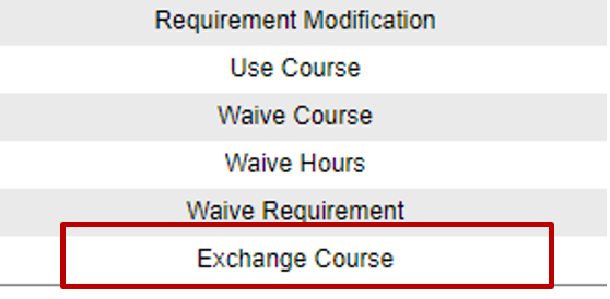 list of exception options